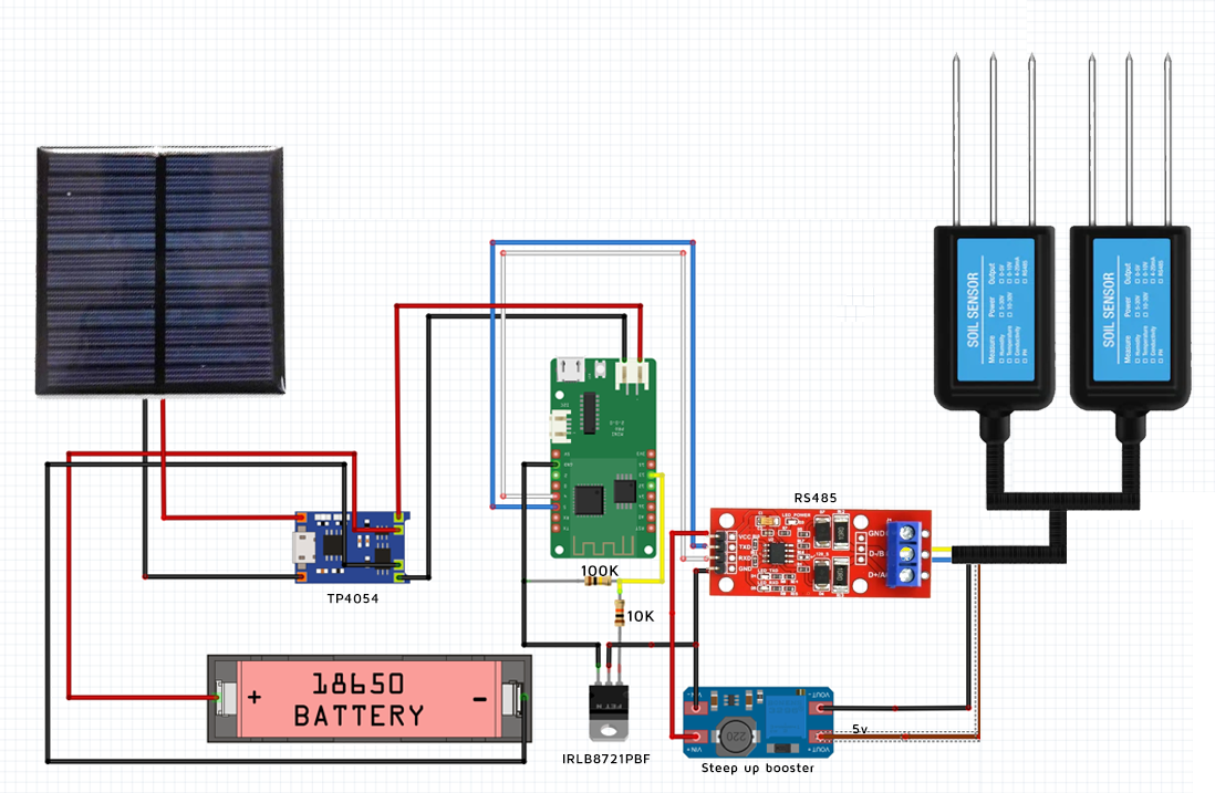 Soil sensor schematics Soil sensor schematics
